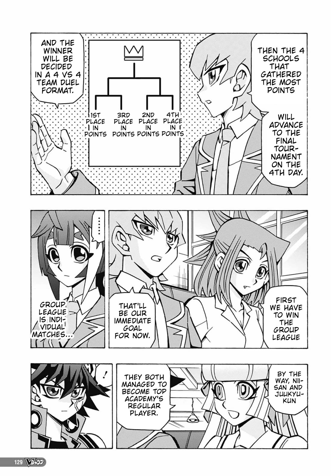Yu-Gi-Oh! OCG Structures chapter 53 page 19