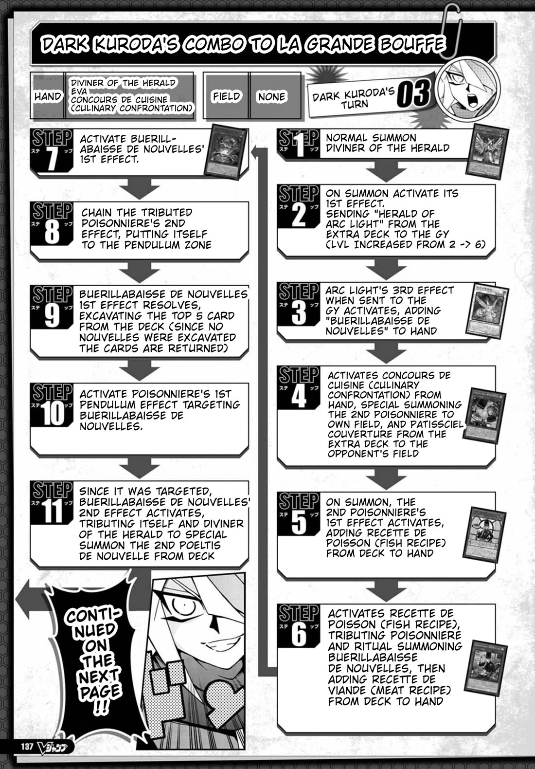 Yu-Gi-Oh! OCG Structures chapter 53 page 28