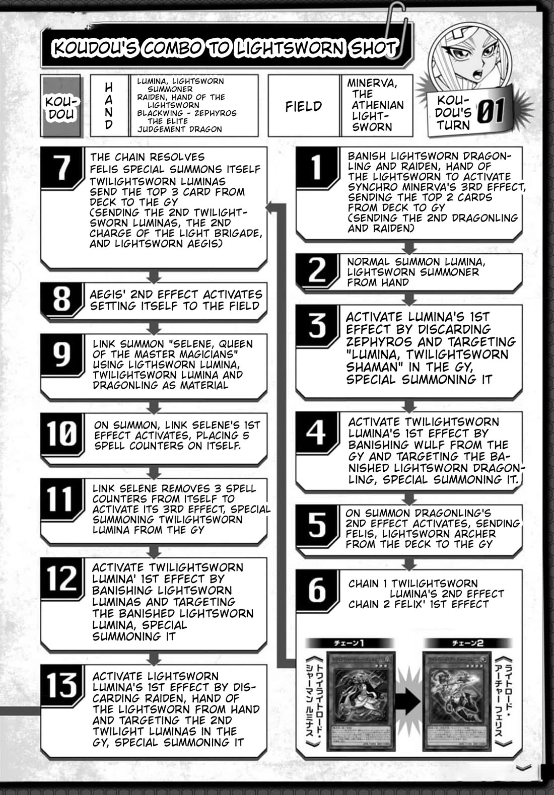 Yu-Gi-Oh! OCG Structures chapter 57 page 27