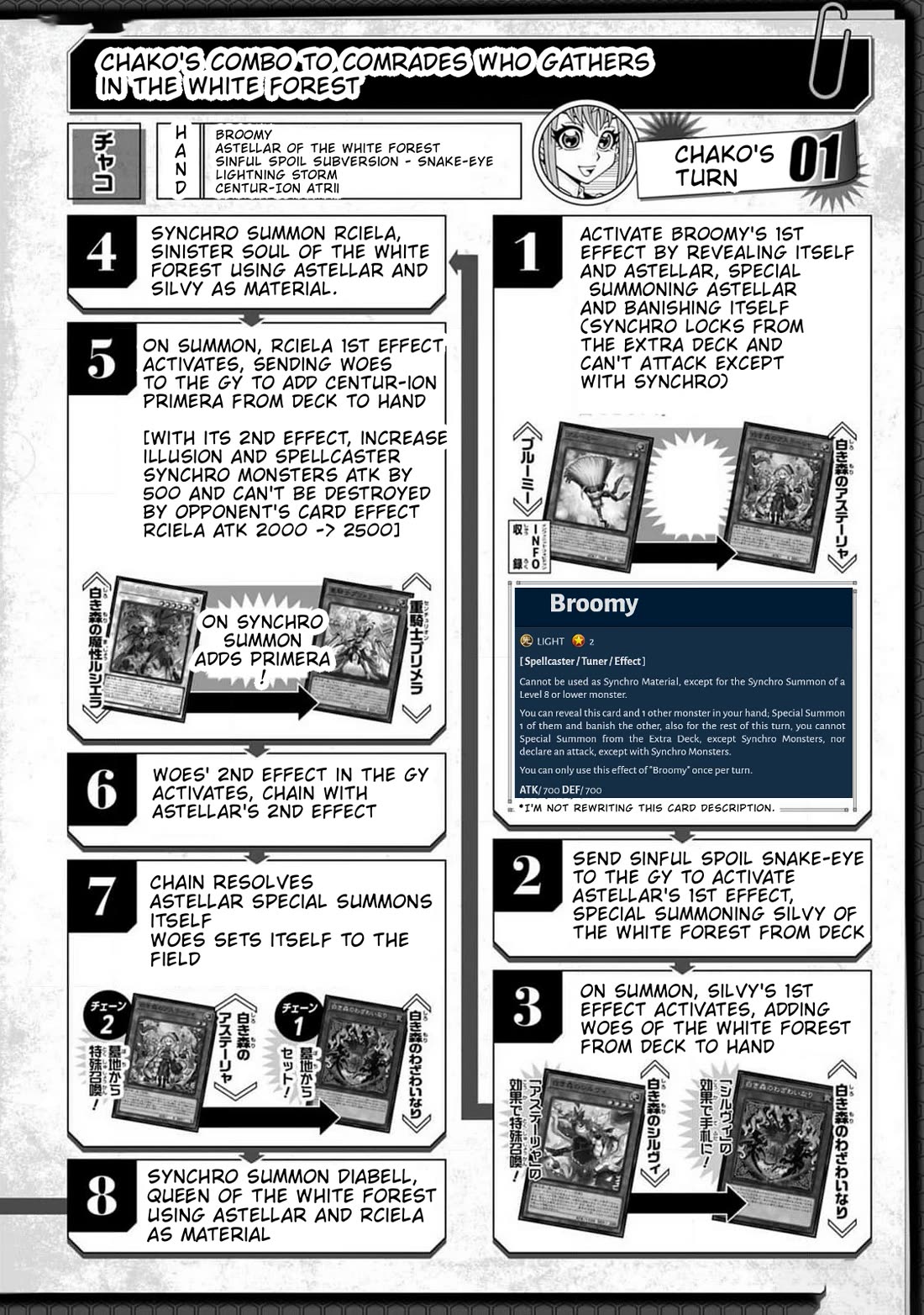 Yu-Gi-Oh! OCG Structures chapter 60 page 25