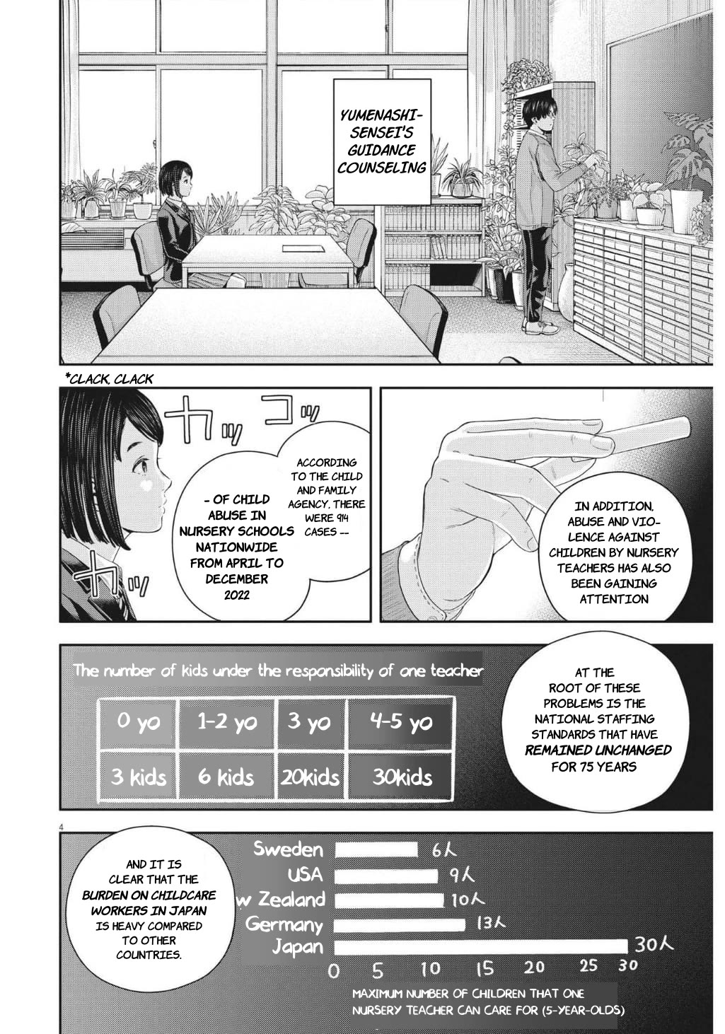 Yumenashi-sensei's Guidance Counseling chapter 21 page 4