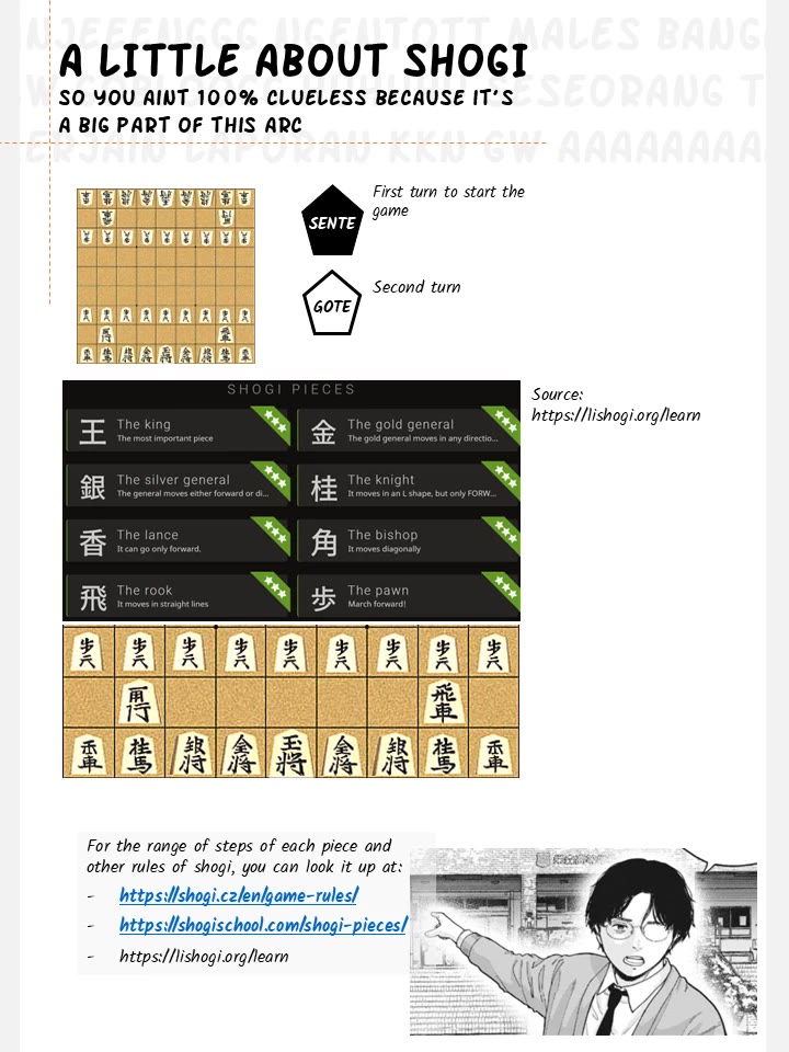 Yumenashi-sensei's Guidance Counseling chapter 33 page 1