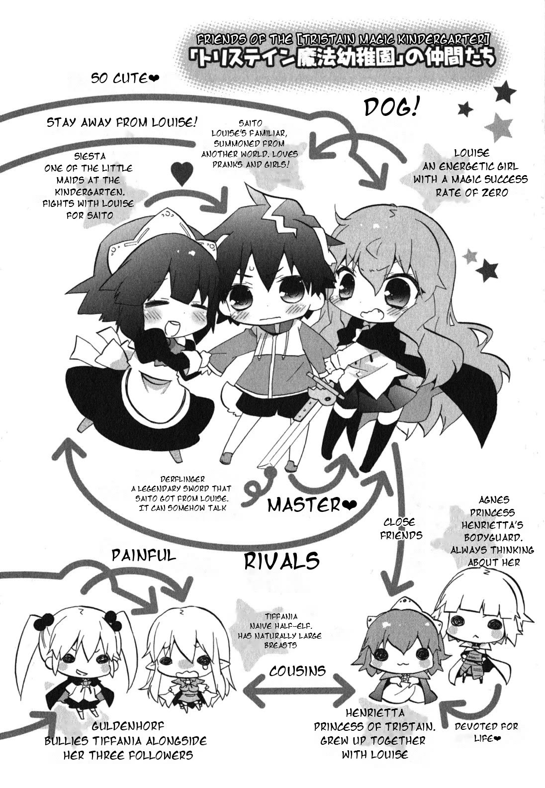 Zero no Chukaima - Yo-chien Nano! chapter 21 page 8