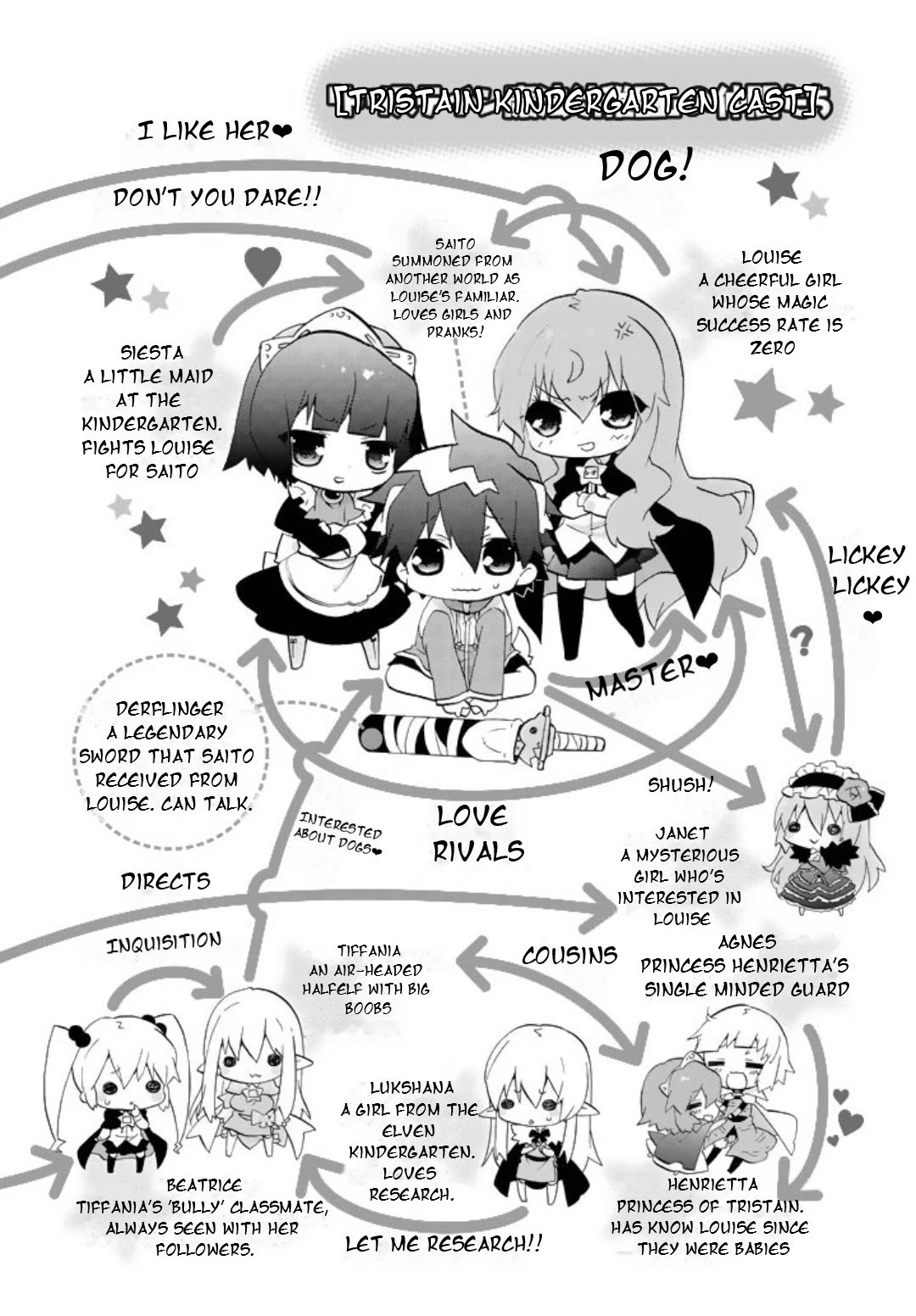 Zero no Chukaima - Yo-chien Nano! chapter 41 page 6