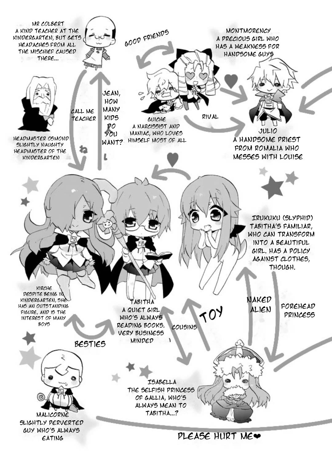 Zero no Chukaima - Yo-chien Nano! chapter 41 page 7